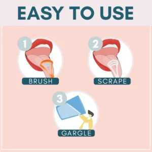 BreathRefresh Tongue Scraping Cleaner