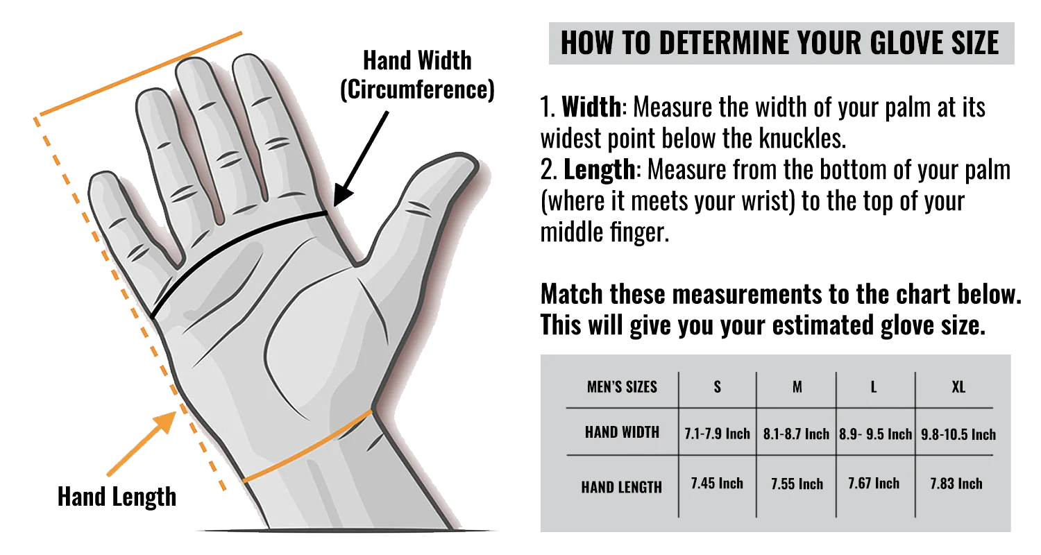INDESTRUCTIBLE Gloves