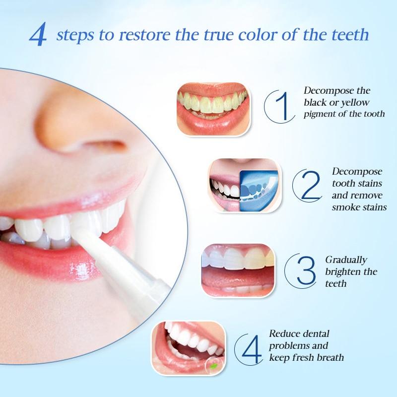 Instant Brightify Oral Tooth Pen