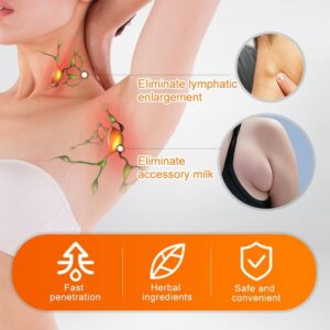 Lymphatic Herbal Detoxification Cream