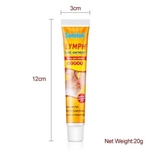 Lymphatic Herbal Detoxification Cream