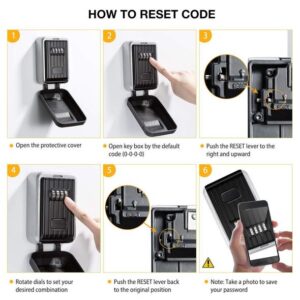 Wall Mounted Keylock Box