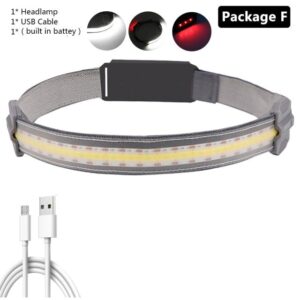 220° Wide Beam LED Headlamp
