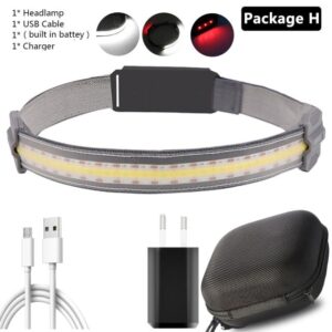 220° Wide Beam LED Headlamp