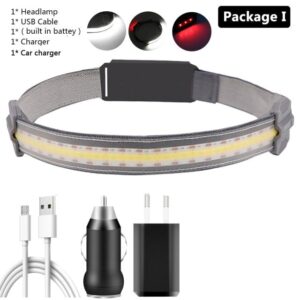 220° Wide Beam LED Headlamp