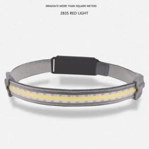 220° Wide Beam LED Headlamp