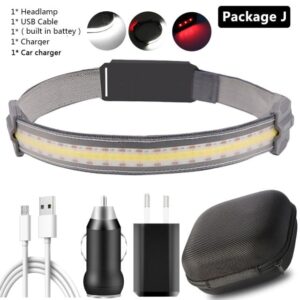 220° Wide Beam LED Headlamp