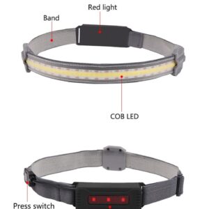 220° Wide Beam LED Headlamp