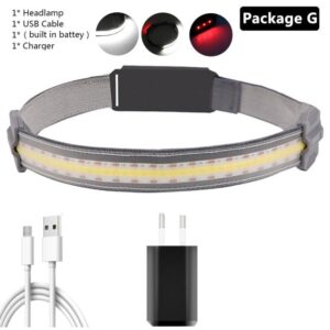 220° Wide Beam LED Headlamp