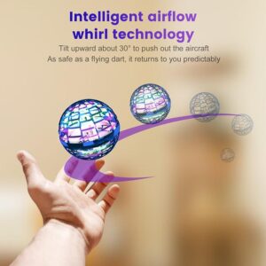 Multiverse Flying Toy UFO Drone