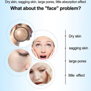 NeoPulse Pro Facial Beauty Device
