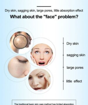 NeoPulse Pro Facial Beauty Device
