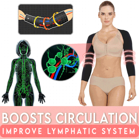 Lymph Active Massage Arm Sleeve