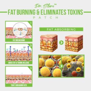 Detox Weight Loss Patch