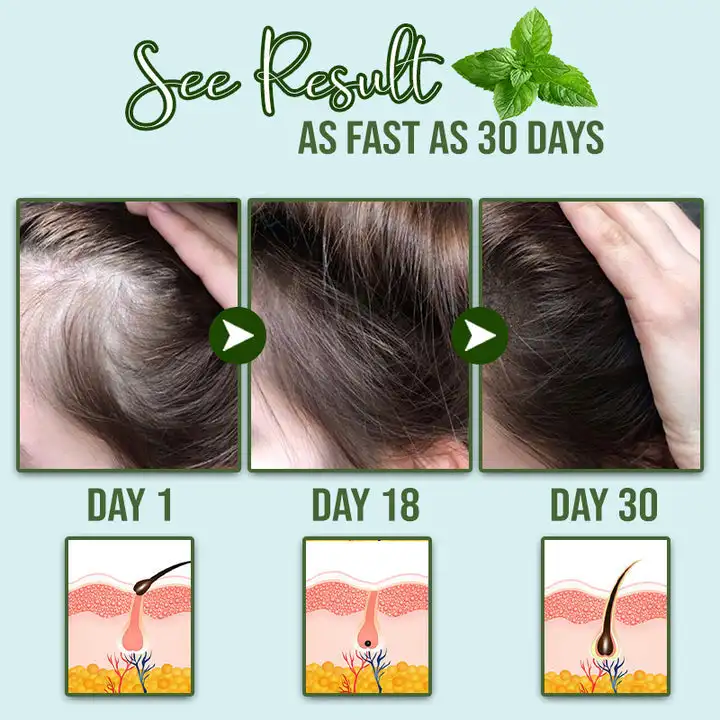 FastGrow HealthyHair Spray