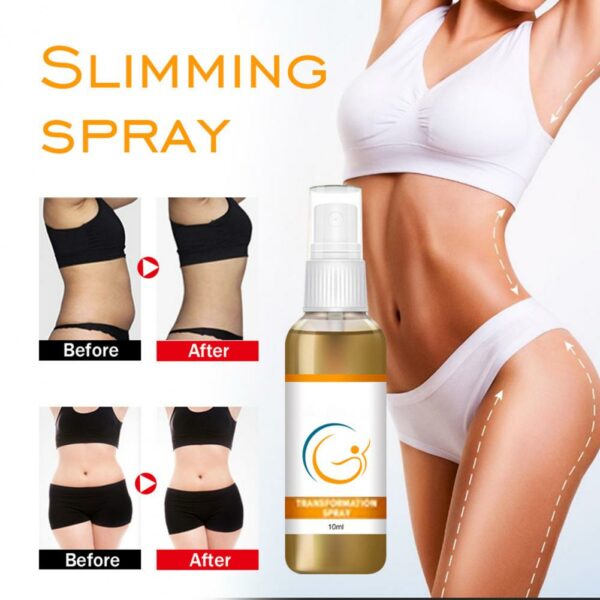 Firm Fit Skin Body Spray