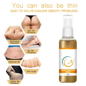 Firm Fit Skin Body Spray