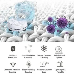 MINI DISHWASHER & WASHING MACHINE