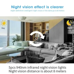 Wireless WiFi Camera Security Camera