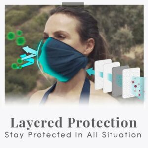 EasySnap 4 in 1 Face Cover