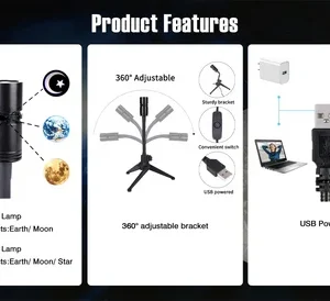 Moon Earth Projection Led Lamp