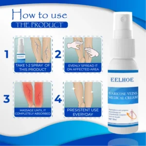 Organic AntiVaricose MiracleSpray