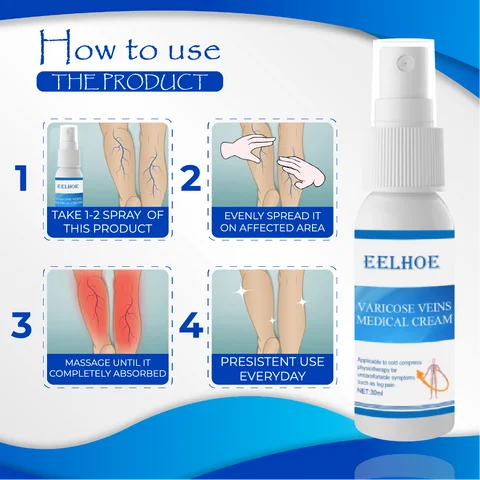 Organic AntiVaricose MiracleSpray