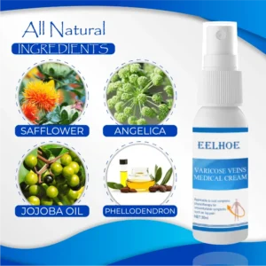 Organic AntiVaricose MiracleSpray
