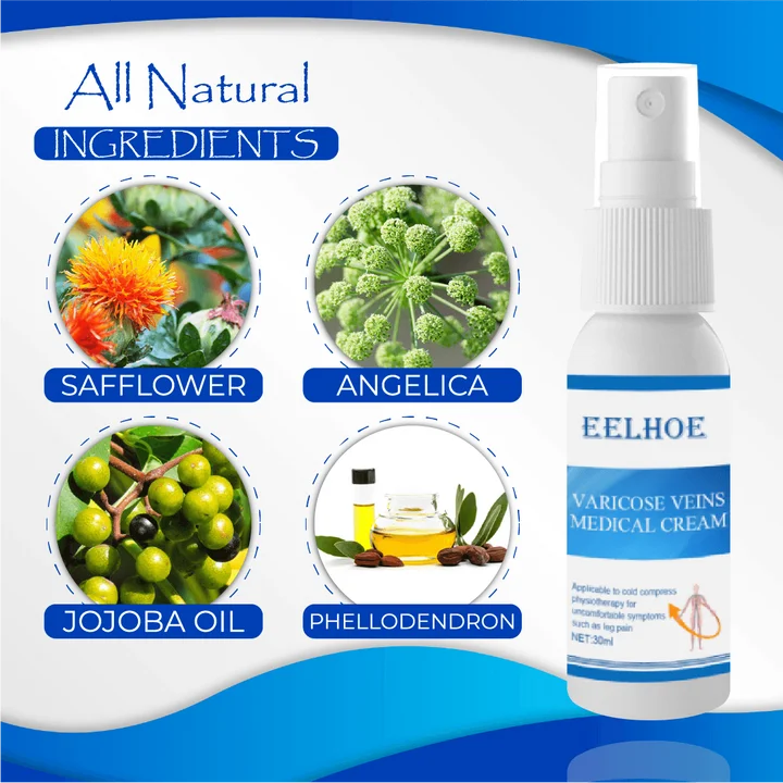 Organic AntiVaricose MiracleSpray