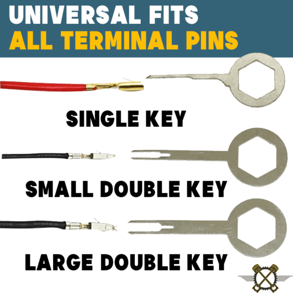 Super Terminal Ejector Kit