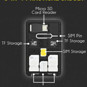 Ultra Thin 5 in 1 Smart SIM Storage Card