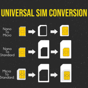 Ultra Thin 5 in 1 Smart SIM Storage Card