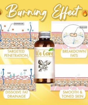 Wecare Herb Slimming Massage Oil Drops