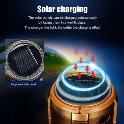 6 in 1 Portable Outdoor LED Camping Lantern with Fan