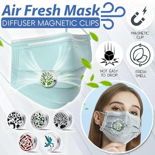 Магнітныя заціскі дыфузара маскі Air Fresh