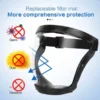 Anti-Fog Protective Full Face Shield