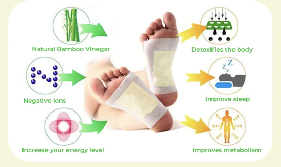Bamboo Vinegar Purify Patches
