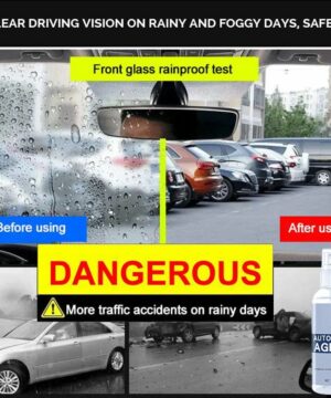 Car Glass Anti-Fog Rainproof Agent