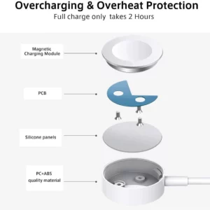 Portable Apple Watch Charger