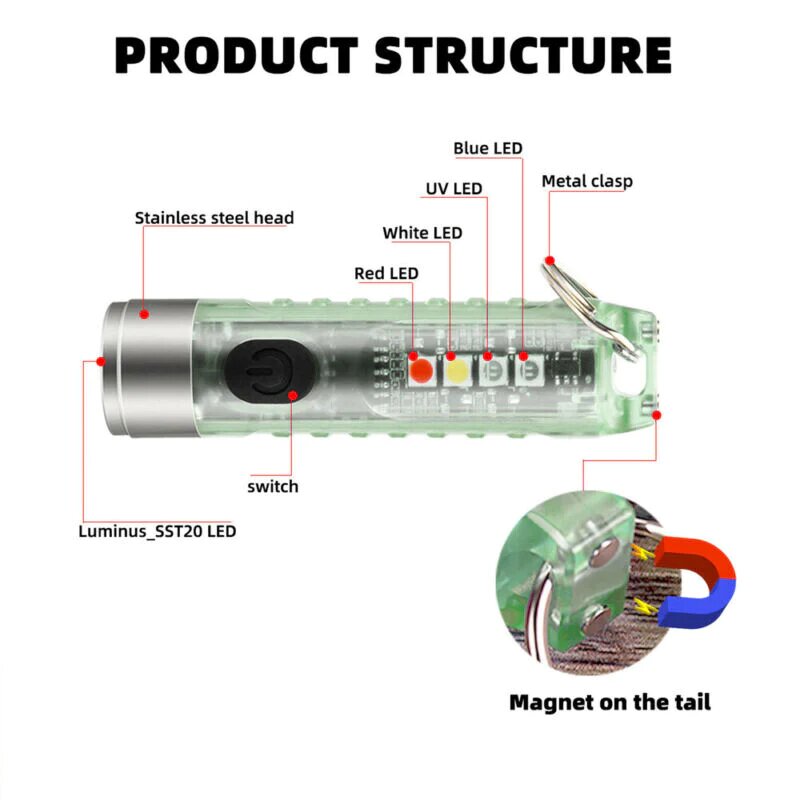 11 Modes Portable Multifunction Mini LED Flashlight