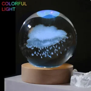 3D Planet Crystal Ball