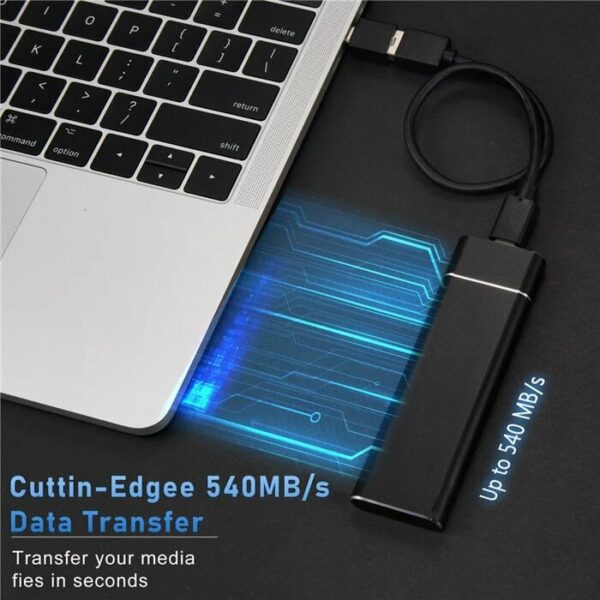 4 In 1 High Speed USB Flash Drive For iPhone