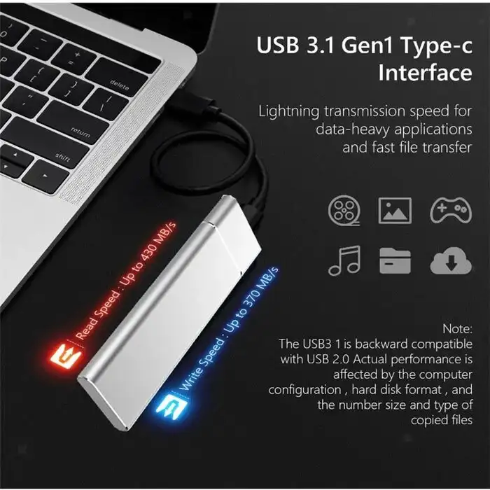 4 In 1 High Speed USB Flash Drive For iPhone