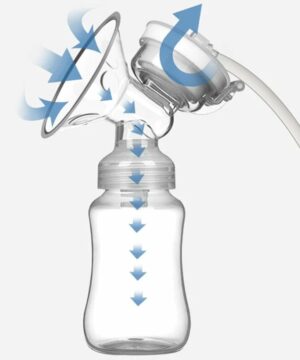 Electric Double Breast Pump