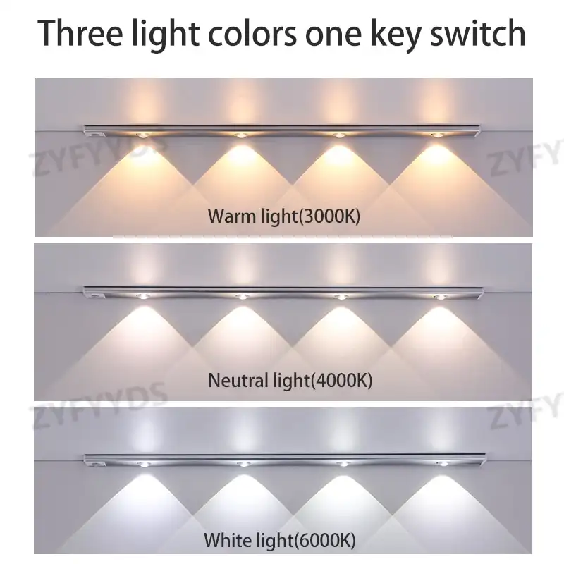 LED Motion Sensor Cabinet Light