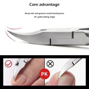 Medical-Grade Nail Clippers
