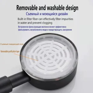 Premium High Pressure Shower