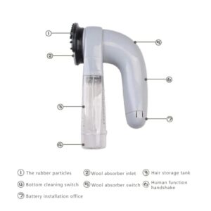 Professional Pet Grooming Vacuum Kit
