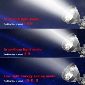 Rechargeable Handheld Spotlight Flashlight-High Lumens