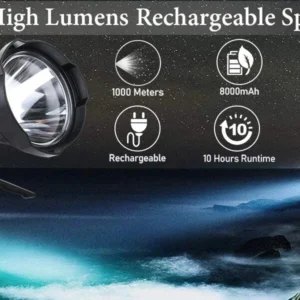 Rechargeable Handheld Spotlight Flashlight-High Lumens